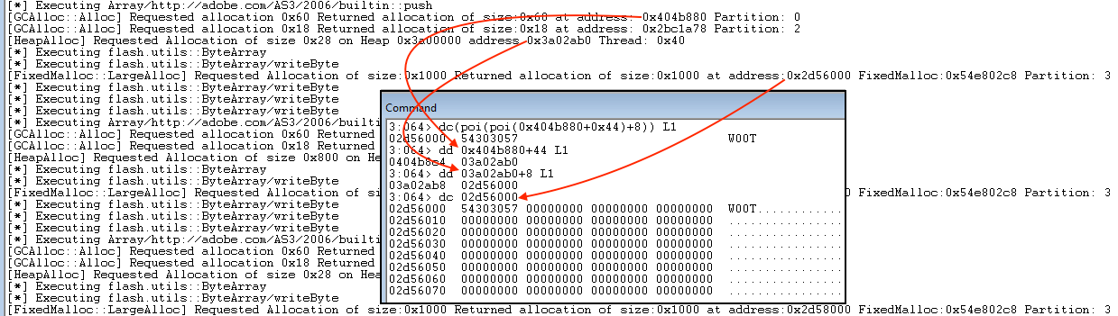 ByteArray objects and data